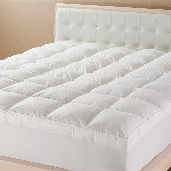 Four Corners Mattress Protector